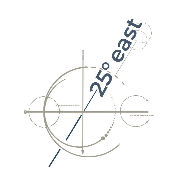 25 Degrees East Restaurant logo